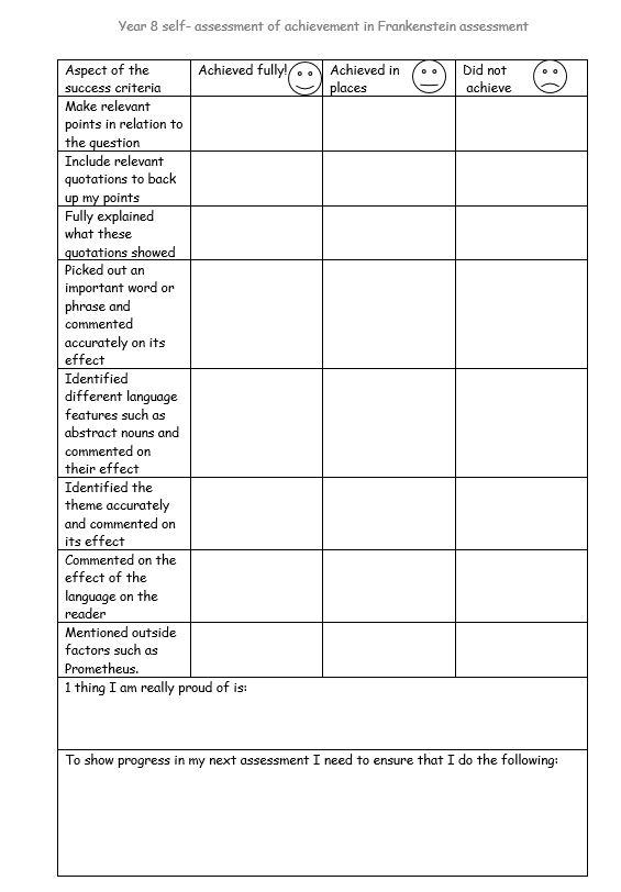 assessment review checklist